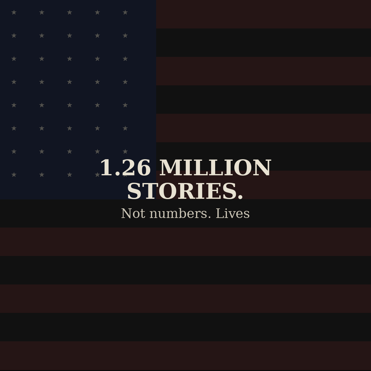 1.26 Million Stories